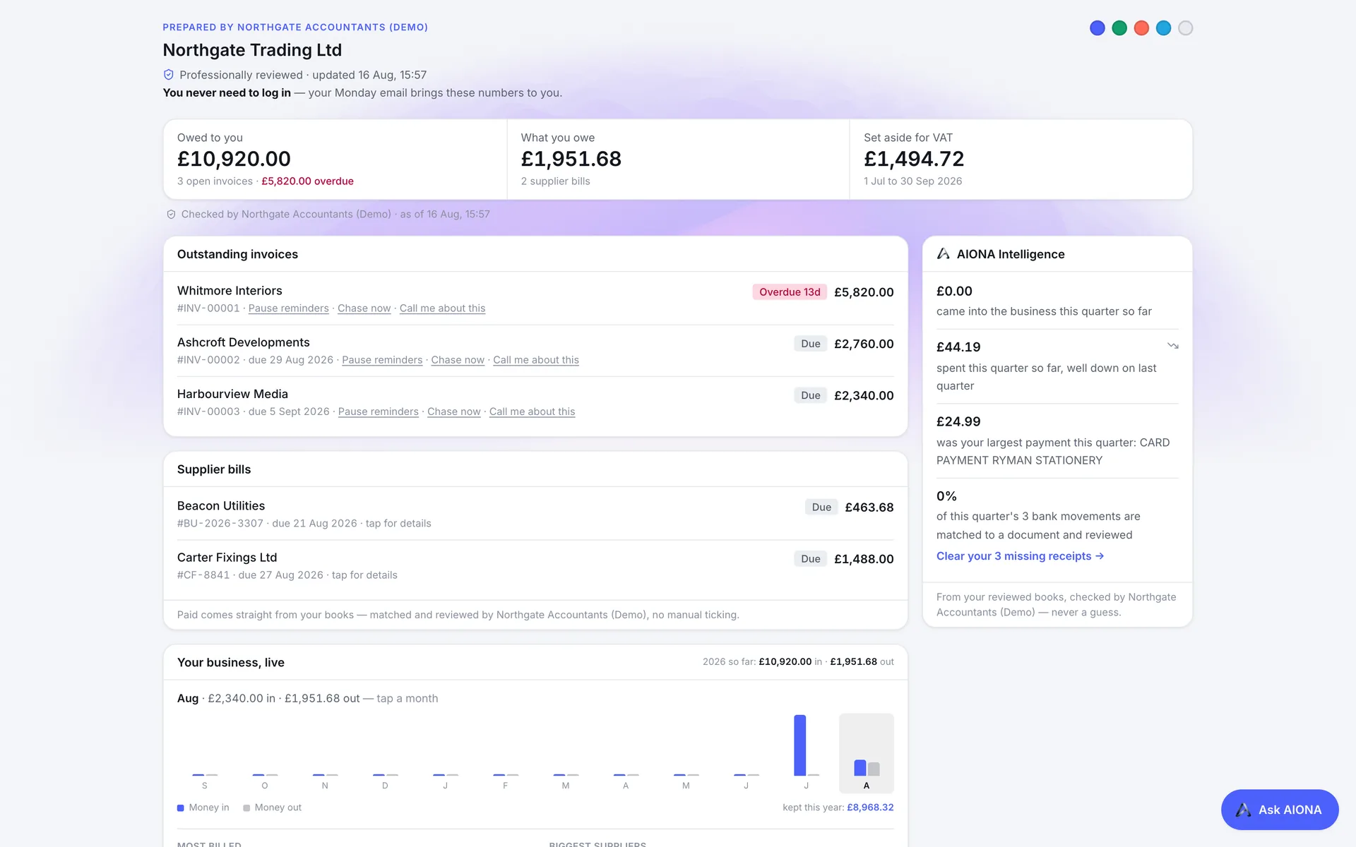 Client portal