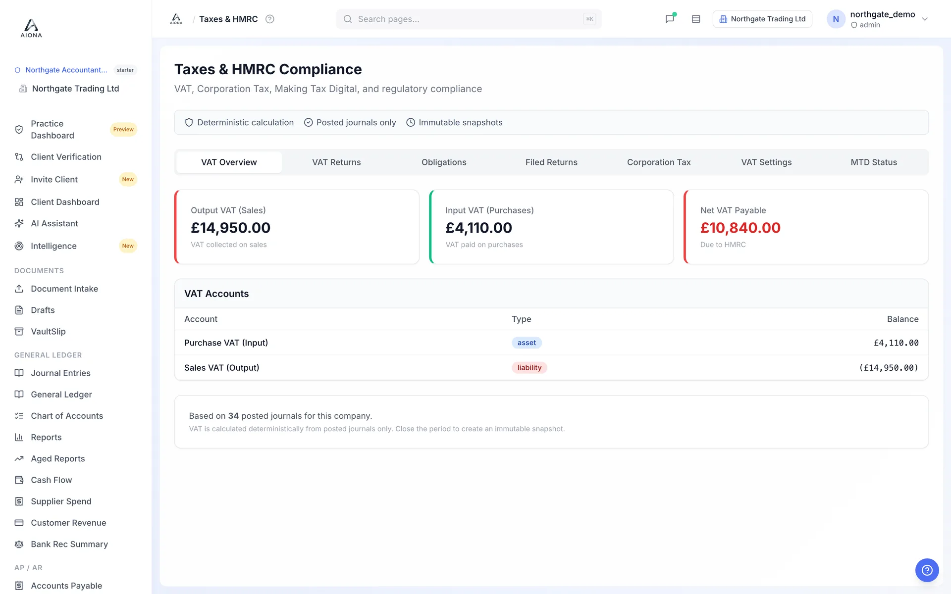 VAT overview